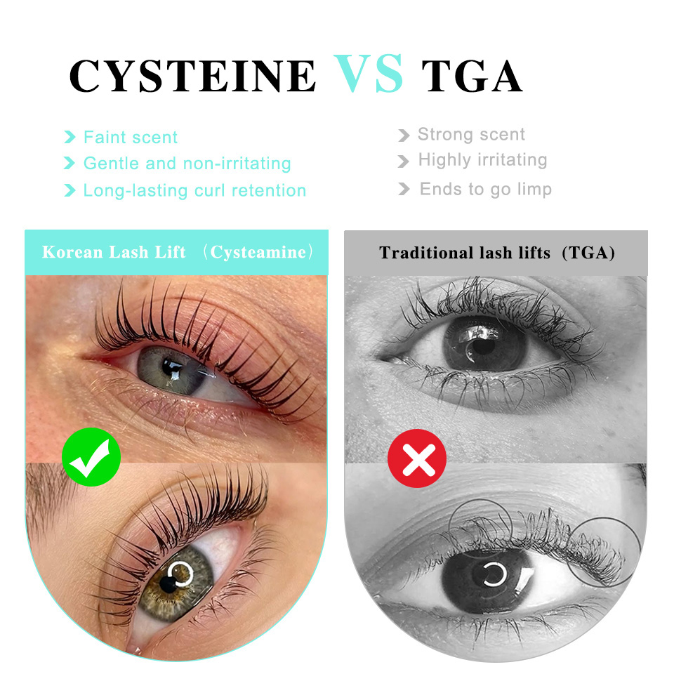 Koreaanse Lash Lift Kit 5-8 Mi - Lash Lift Kit recensie en prijs