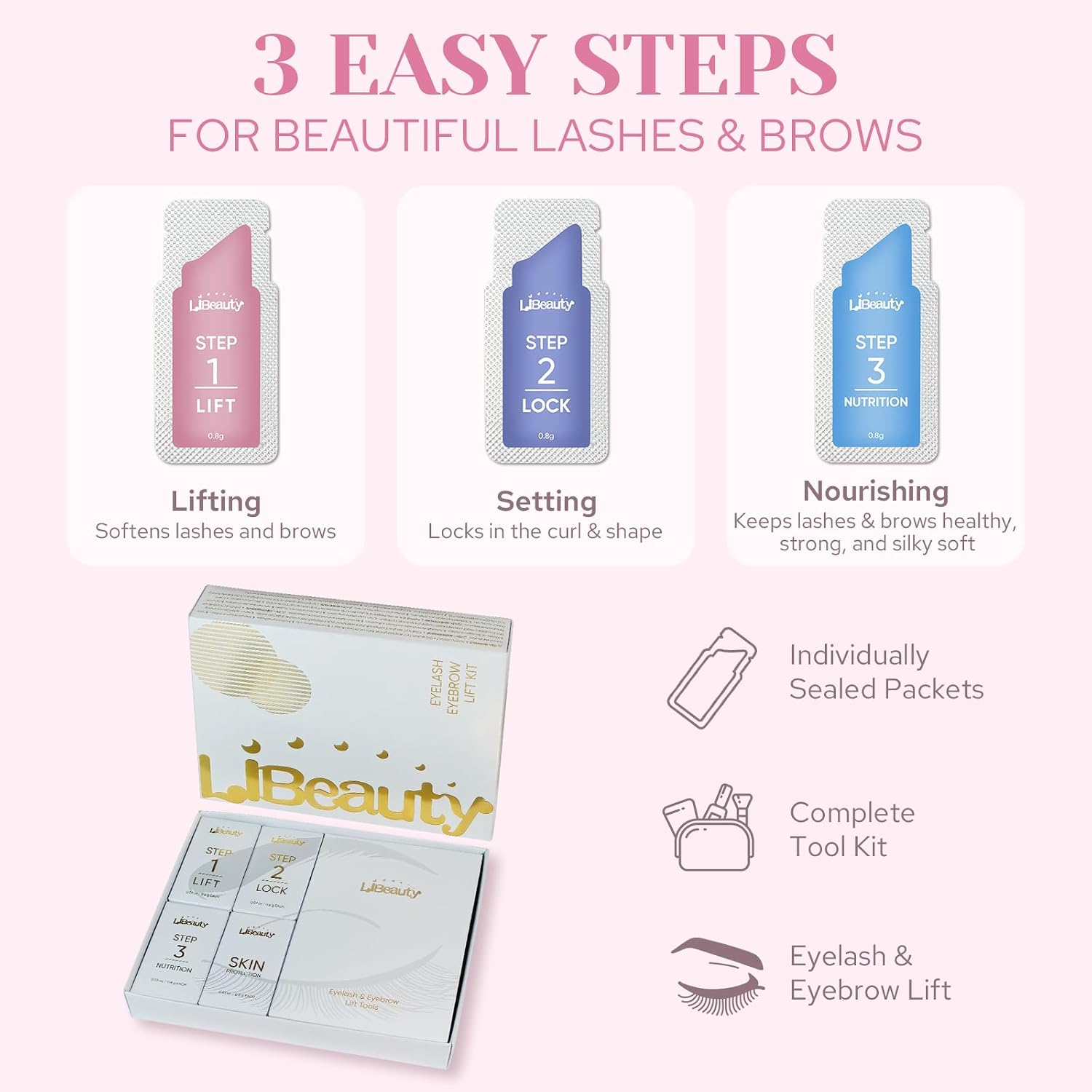 Libeauty Lash Lift & Brow Lami - Lash Lift Kit recensie en prijs
