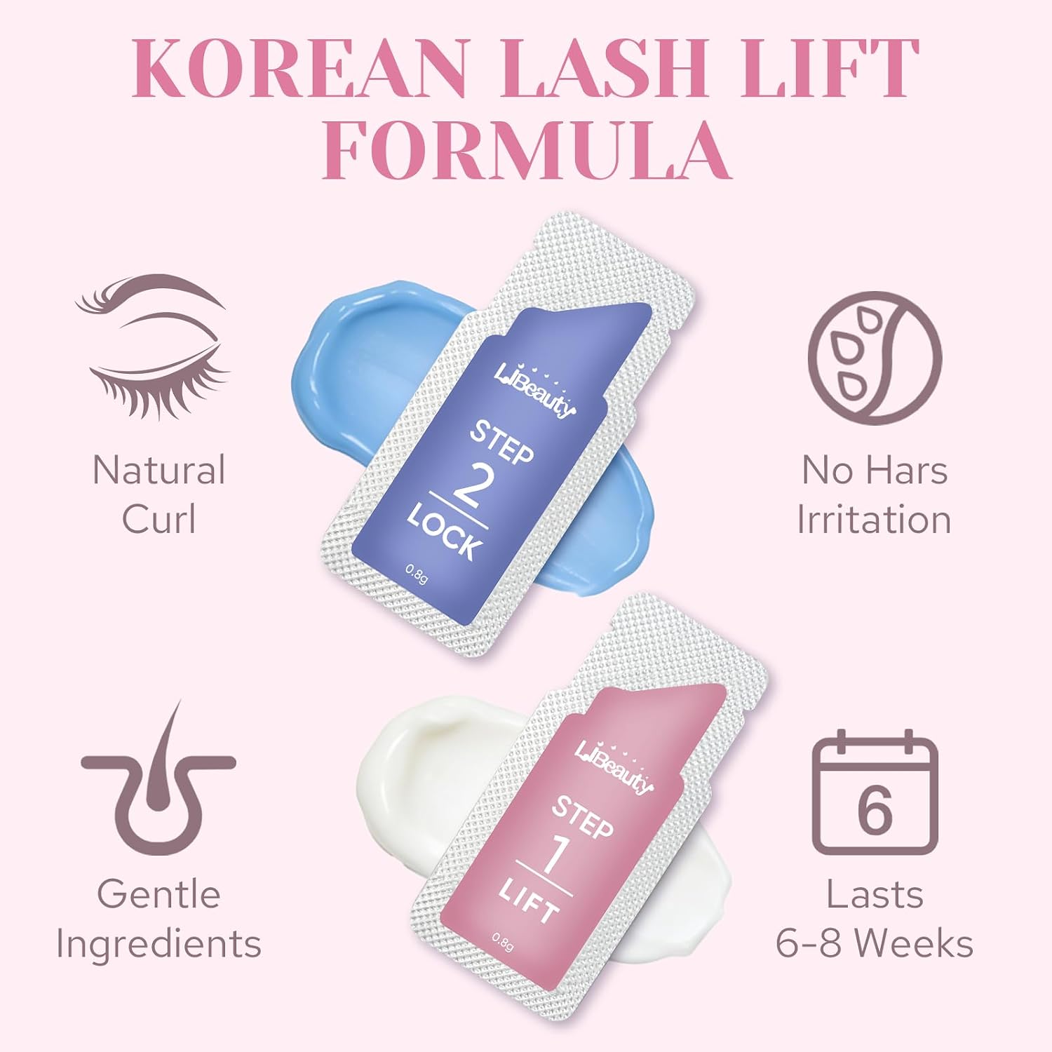 Libeauty Lash Lift & Brow Lami - Lash Lift Kit recensie en prijs