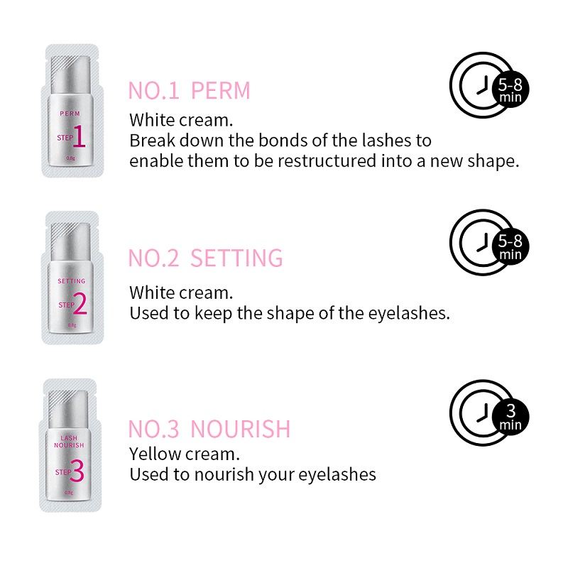 10 Stuks/partij Lash Lift Kit  - Lash Lift Kit recensie en prijs